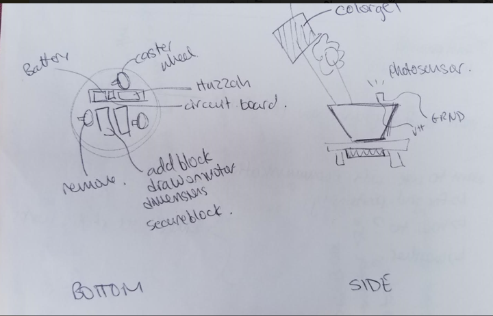 CAD